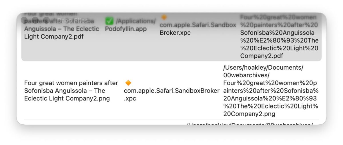 Last Year on My Mac: Look Back in Disbelief