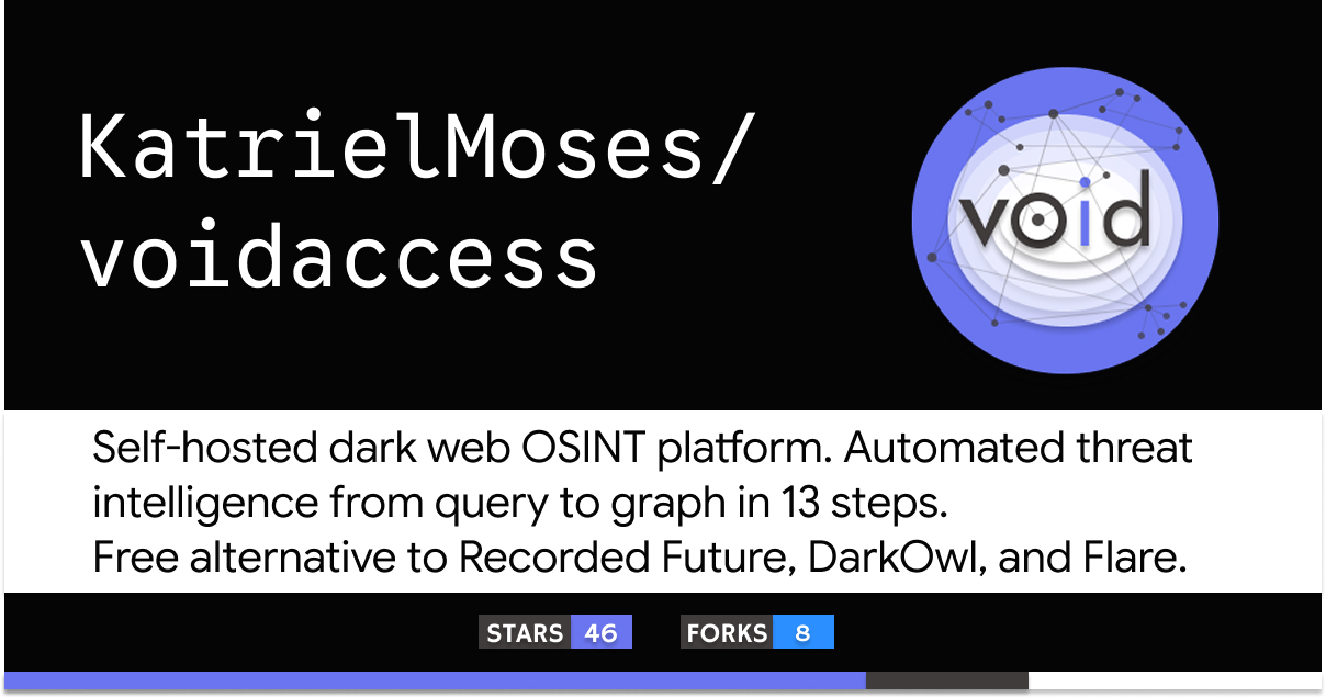 Show HN: VoidAccess – open-source dark web OSINT, from query to a graph