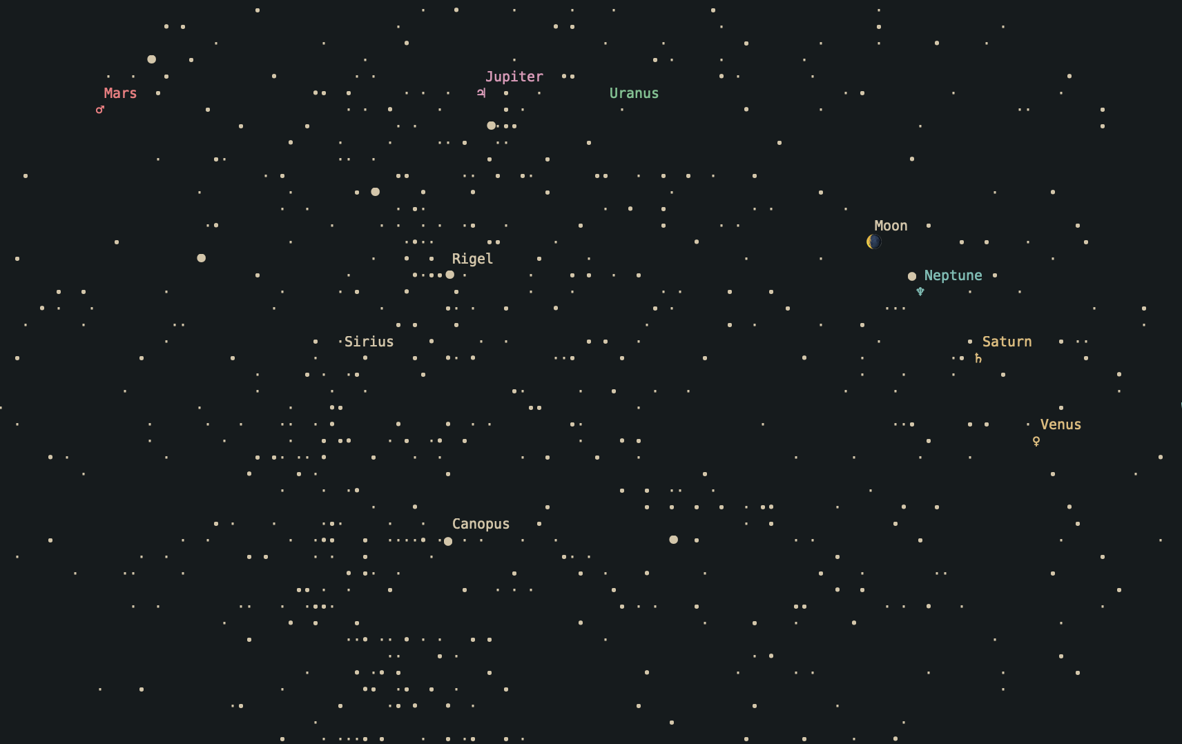 Astroterm: A Planetarium for Your Terminal