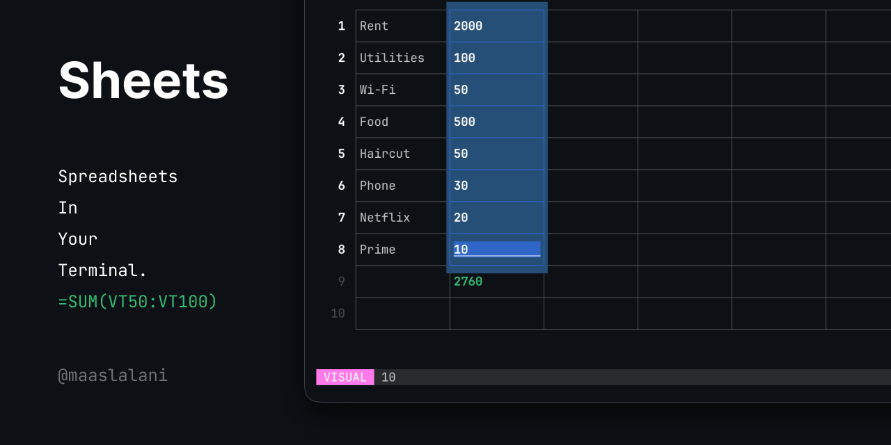 Sheets Spreadsheets in Your Terminal