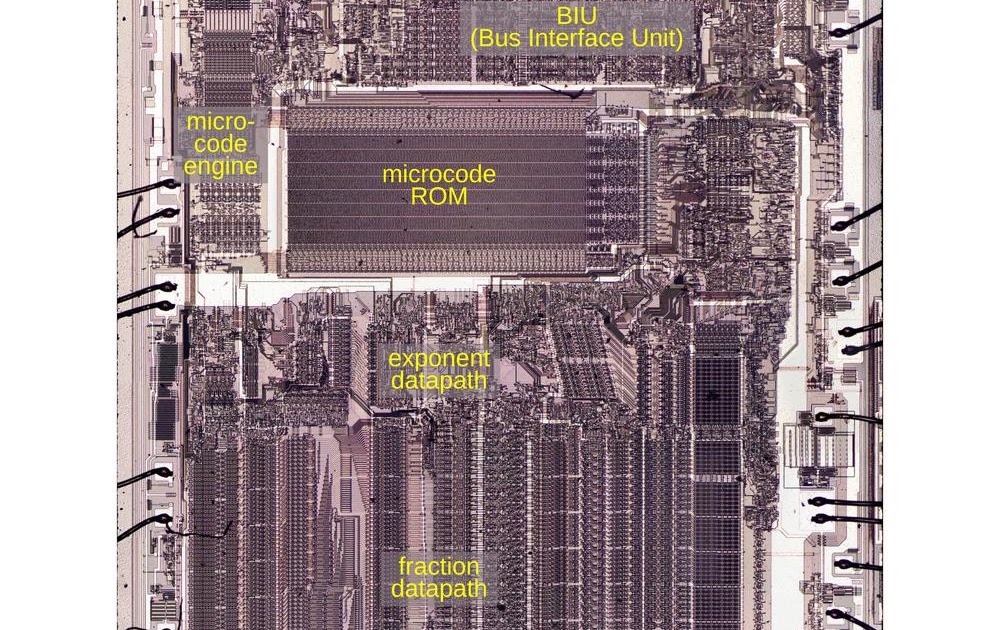 Microcode in Intel's 8087 floating-point chip: the scale instruction